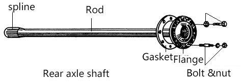 Rear-Axle-Shaft-For-Truck-t.jpg